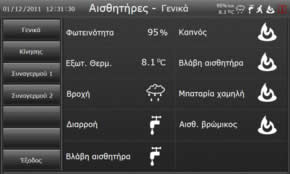 othoni_8