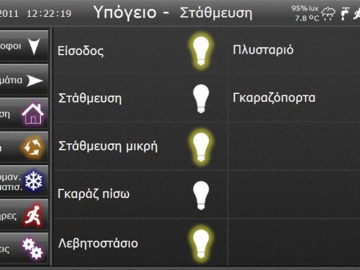 Προγραμματισμός συστήματος Smart House
